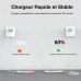 Chargeur Rapide Lot de 2 Chargeur Rapide 25W USB C avec Câbles de 2 Mètres Compatible avec iPhone 16/16 Pro max/15/15 Pro Max Plus, iPad Air, Samsung Galaxy S25/S24/A53/Note 20, Prise Secteur, Adaptateur USB-C